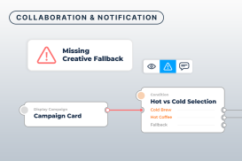 Campaign Setup Issues