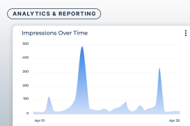 Metrics